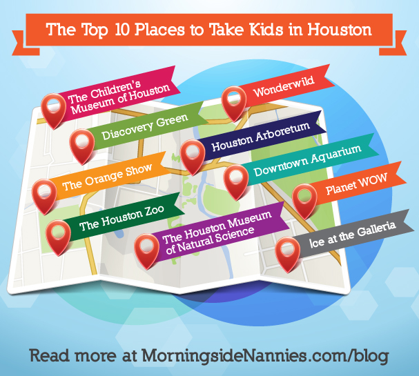 houstonmap_attractions-final