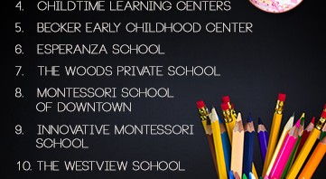 10 of the Best Preschools in Houston | Morningside Nannies
